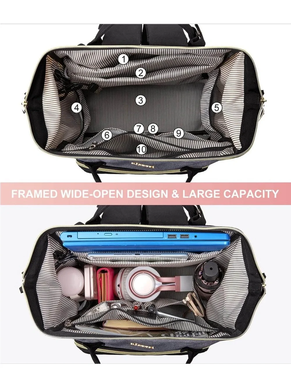 Lovevook Two-Tone Black and Gray Laptop Backpack Tote